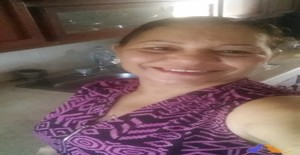Daisy sol 78 años Soy de La Chorrera/Panama, Busco Encuentros Amistad con Hombre